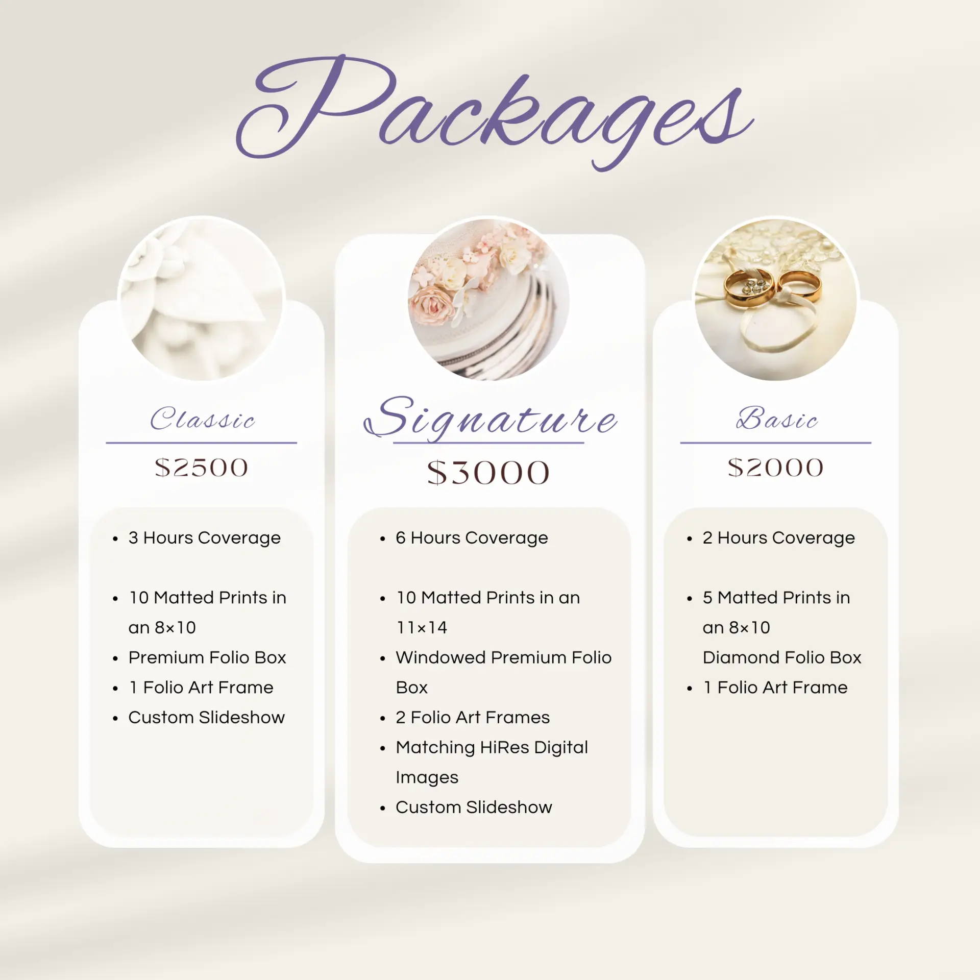 Package Pricing Sheet